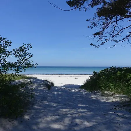 Balka Strand Neksø